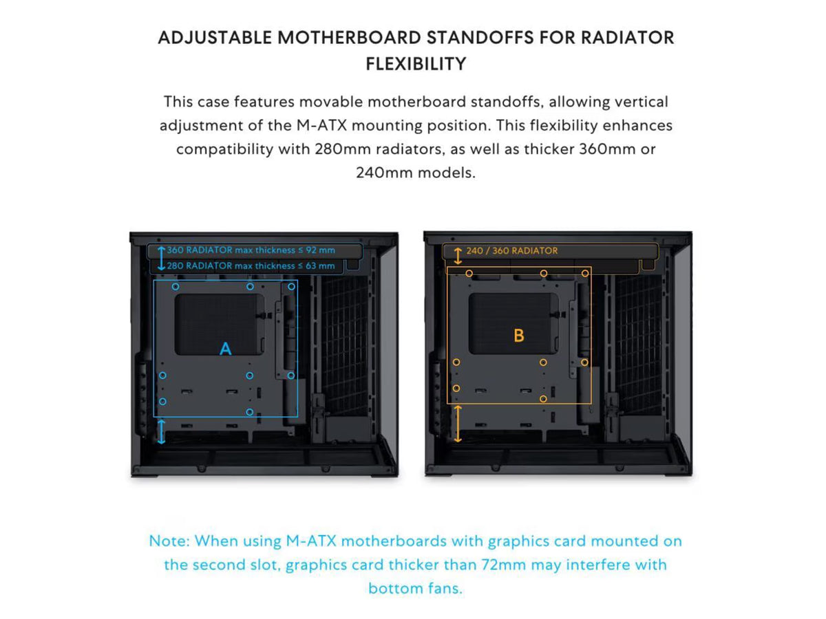 LIAN LI O11D MINI V2 Flow | Compact ATX Mid-Tower Airflow Computer Case | Panoramic View | High-Performance Airflow | Includes 5 X 120Mm Reverse Blade Fans | Cable Management | Black (O11DMIV2FX)