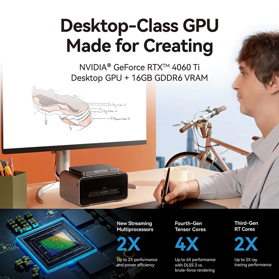 Graphics NVIDIA Geforce RTX 4060 Ti 16GB GDDR6 160W Egpu Graphics Card Expansion Dock with Thunderbolt 4/HDMI 2.1A/Mic