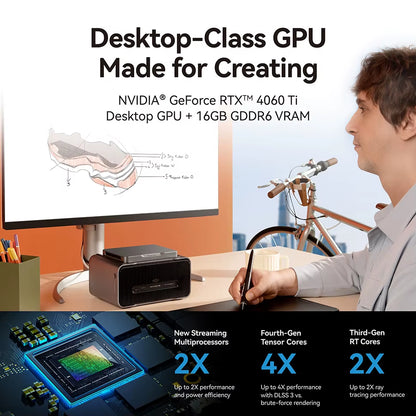 Graphics NVIDIA Geforce RTX 4060 Ti 16GB GDDR6 160W Egpu Graphics Card Expansion Dock with Thunderbolt 4/HDMI 2.1A/Mic