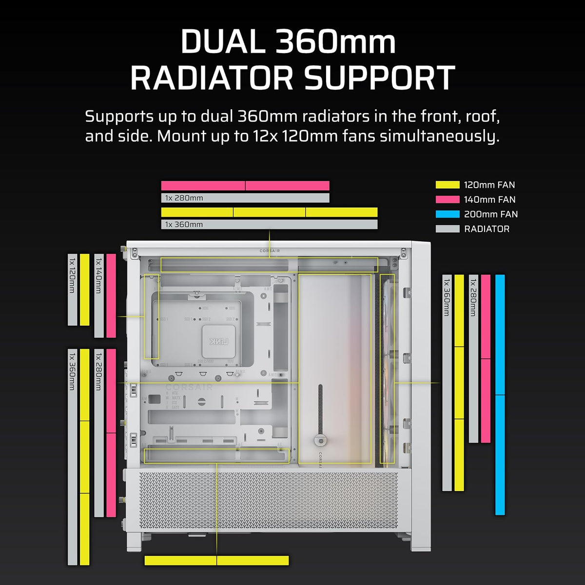 CORSAIR 4000D RS ARGB Frame Customizable Mid-Tower PC Case – White