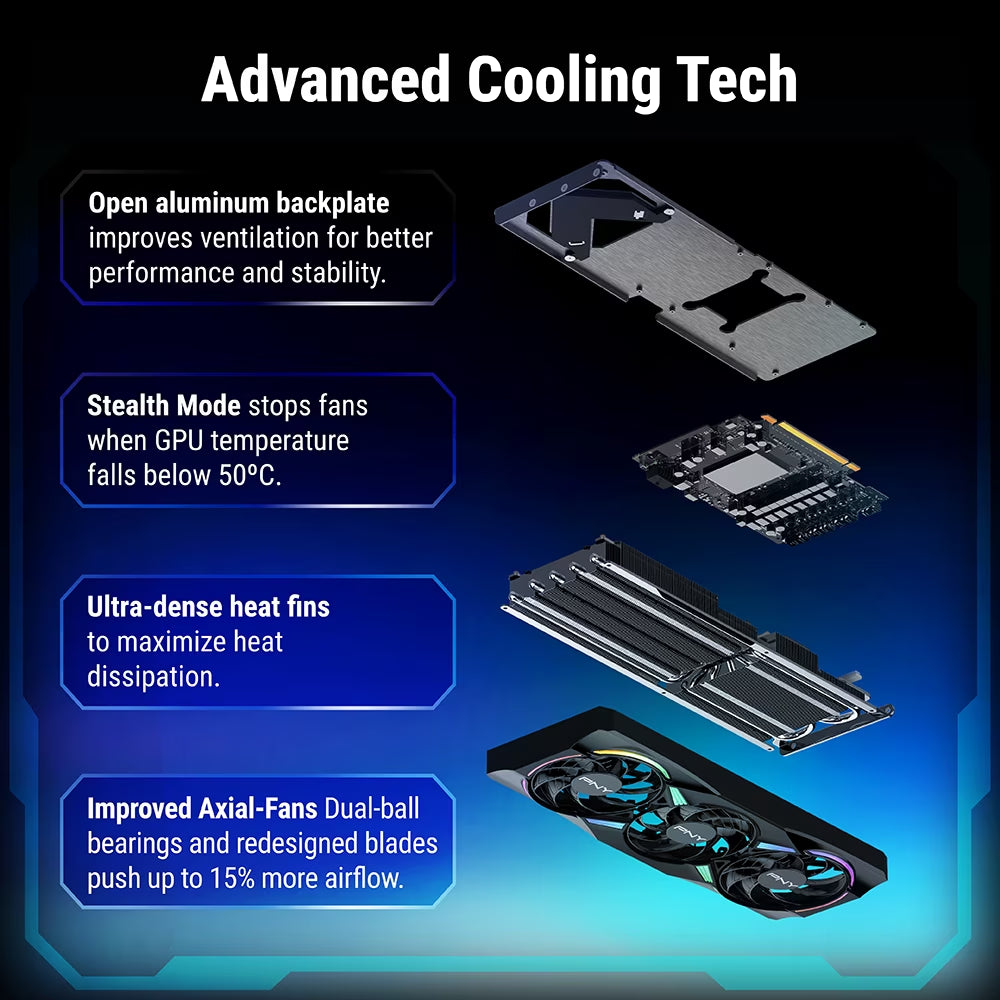 Geforce RTX™ 5070 EPIC-X ARGB™ Overclocked Triple Fan GPU DLSS4
