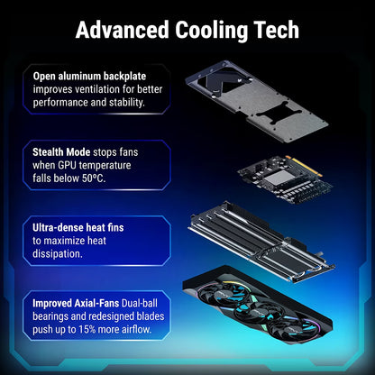Geforce RTX™ 5070 EPIC-X ARGB™ Overclocked Triple Fan GPU DLSS4