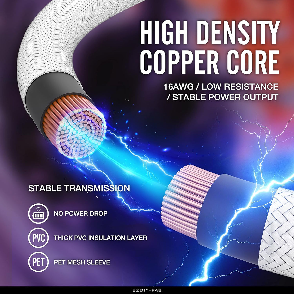 Sleeved Cable - Cable Extension for Power Supply with Extra-Sleeved 24-PIN 8-PIN 6-PIN 4+4-PIN with Combs- White