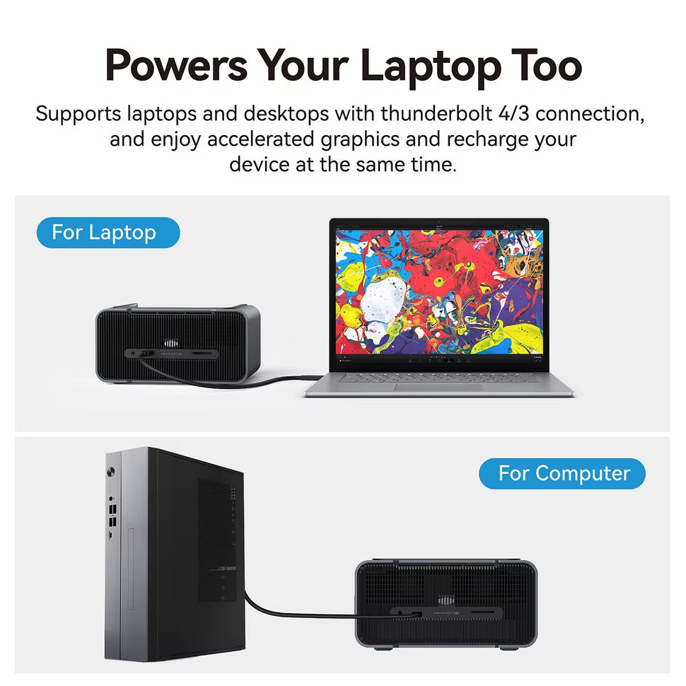 Graphics NVIDIA Geforce RTX 4060 Ti 16GB GDDR6 160W Egpu Graphics Card Expansion Dock with Thunderbolt 4/HDMI 2.1A/Mic