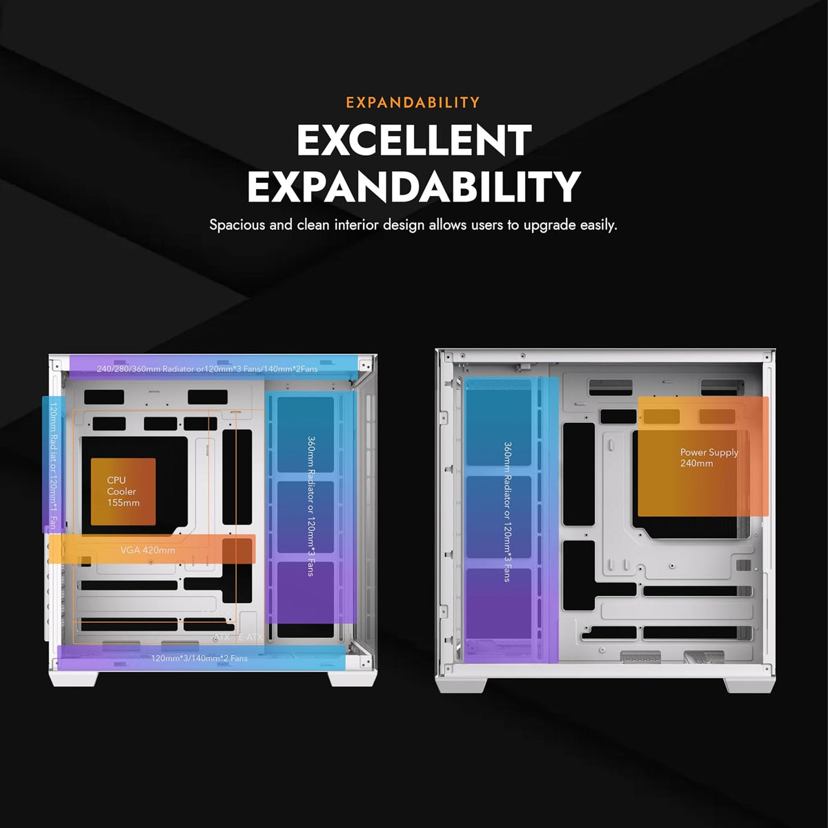C280 E-ATX Full-Tower PC Gaming Case, 7×ARGB Fans Included, 270° Tempered Glass,Reverse Connection Motherboard Compatible, Supports RTX 5090 up to 420Mm, 360Mm Radiator Support，White
