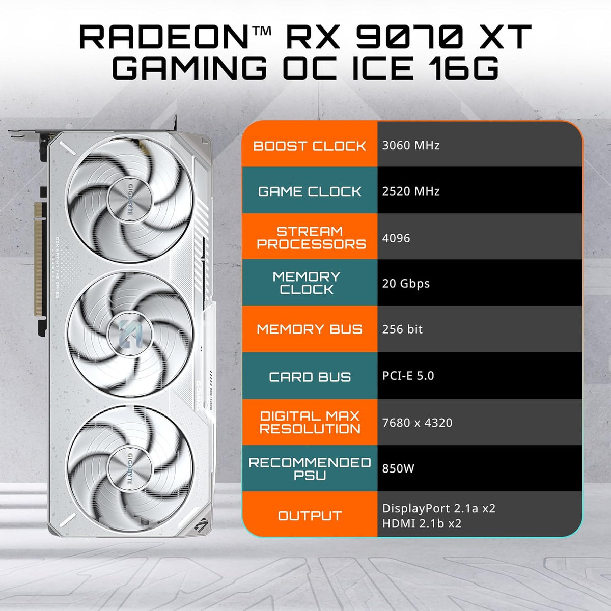 GIGABYTE Radeon™ RX 9070 XT Gaming OC ICE 16G Graphics Card (16GB GDDR6, 256-Bit, Pcie 5.0, HDMI/DP 2.1, 2.7 Slot, Hawk Fan, Server-Grade Thermal Gel, Reinforced Structure)