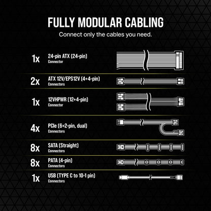CORSAIR Hx1000I ATX 3.1 Pcie 5.1 1000W Power Supply – Black