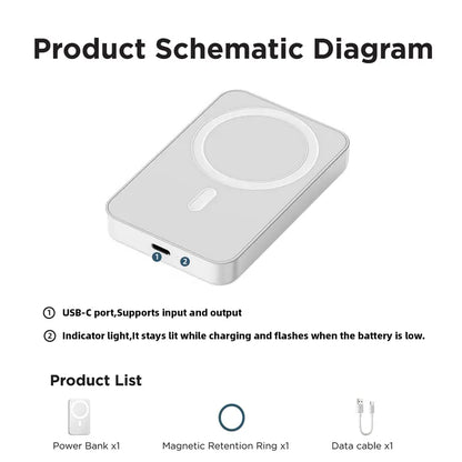 XMWUS 5000Mah Magnetic Portable Powerbank - Magsafe Case Compatible Compact Travel Charger, Wireless Charging for Iphone 12-18 Series, Cool Gift for Him (Teen Boy, Men, Adults), Gifts for Him,Techvibes