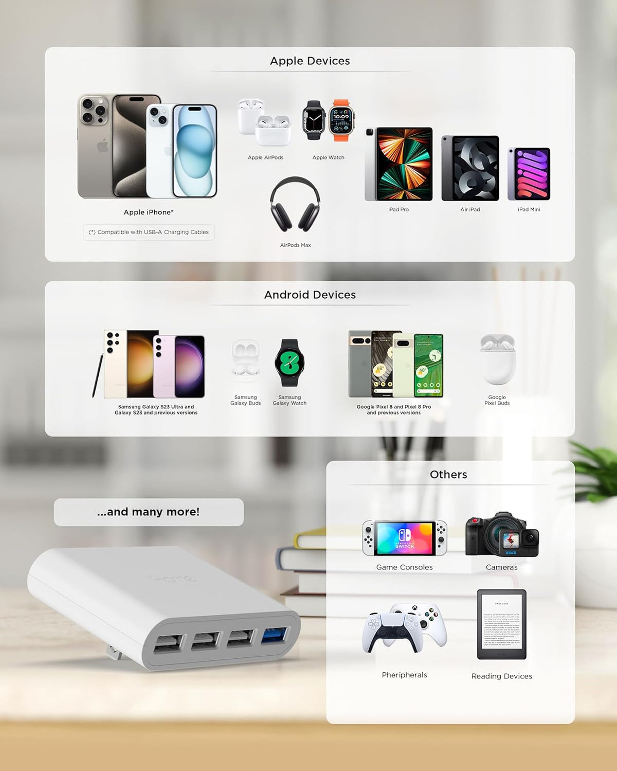 Slim 4-Port USB Wall Charger Flat Multiport Travel Plug Adapter