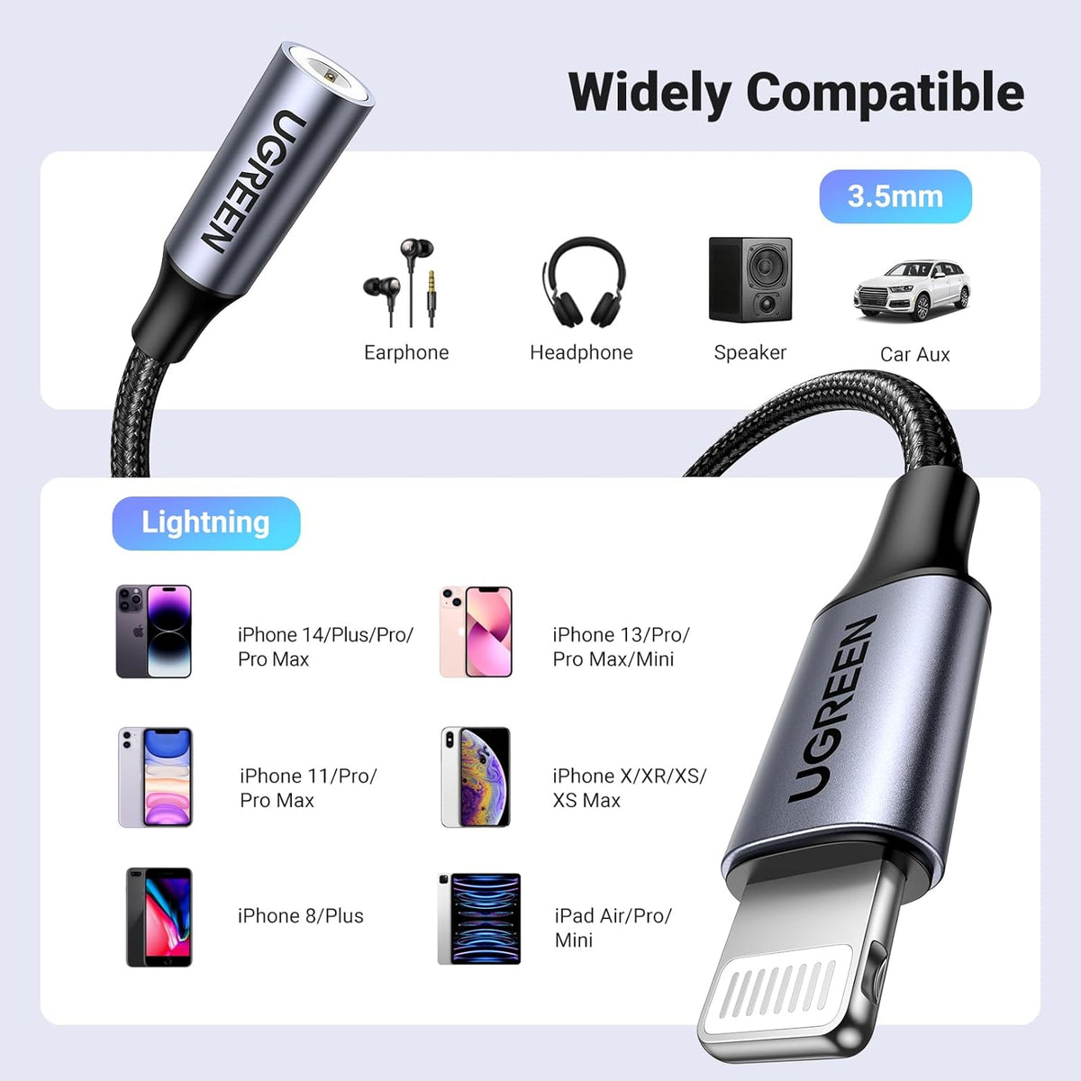 Headphone Adapter for Iphone Lightning to 3.5Mm Mfi Certified, Grey