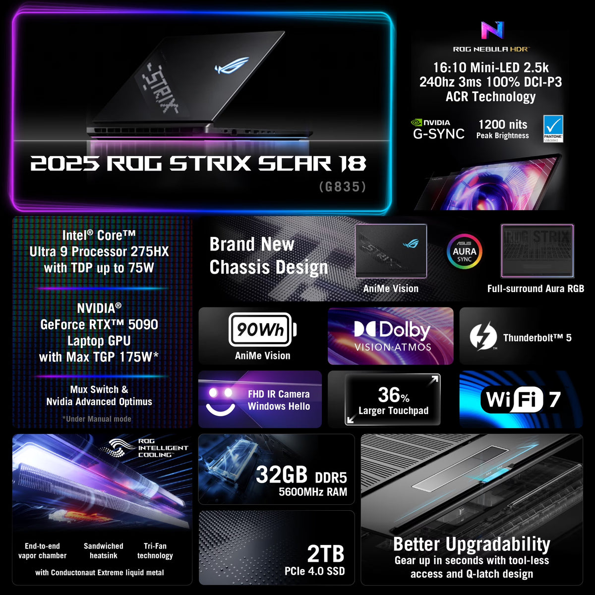 ROG Strix SCAR 18 (2025) Gaming Laptop, 18” ROG Nebula HDR 2.5K 240Hz, NVIDIA RTX 5090, Intel® Ultra 9 275HX, 32GB, 2TB SSD, Windows Pro