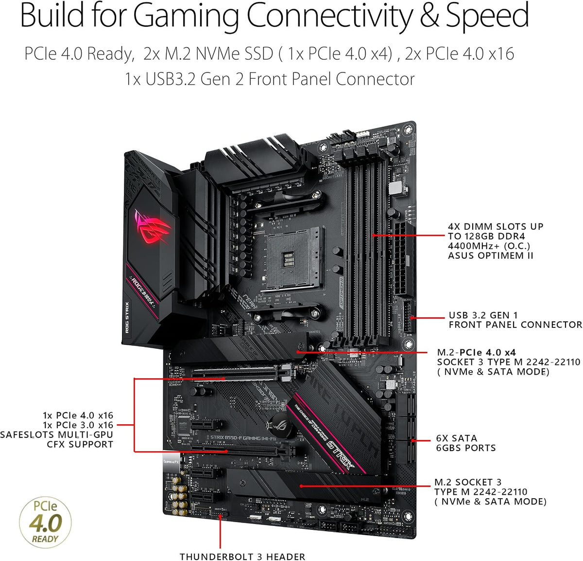 Asus ROG Strix B550-F Gaming Wifi II AMD AM4 (3Rd Gen Ryzen) ATX DDR4 Gaming Motherboard (Pcie 4.0, Wifi 6E, 2.5Gb LAN, BIOS Flashback, HDMI 2.1, Addressable RGB Header and Aura Sync)