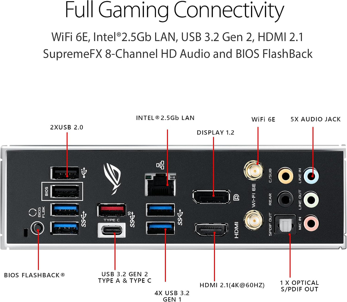 Asus ROG Strix B550-F Gaming Wifi II AMD AM4 (3Rd Gen Ryzen) ATX DDR4 Gaming Motherboard (Pcie 4.0, Wifi 6E, 2.5Gb LAN, BIOS Flashback, HDMI 2.1, Addressable RGB Header and Aura Sync)